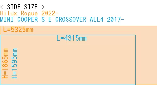 #Hilux Rogue 2022- + MINI COOPER S E CROSSOVER ALL4 2017-